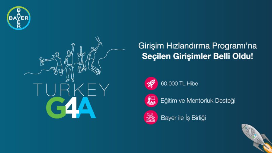 Bayer’in küresel çapta yürüttüğü Girişim Hızlandırma Programı’nın Türkiye ayağı G4A Turkey 2021’e seçilen 7 girişim belli oldu...