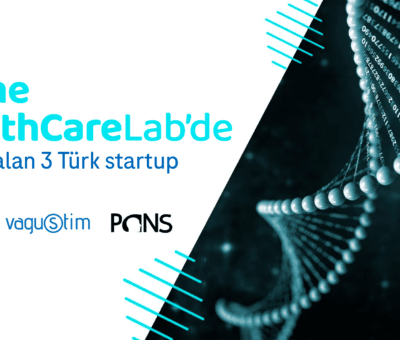 Sağlık sektörünün son yıllarda dijitalleşme, yapay zeka ve teletıp dönüşümüyle birlikte, yenilikçi çözümlerin geliştirilmesini sağlamak üzere Roche tarafından Avrupa İnovasyon ve Teknoloji Enstitüsü (EIT Health) iş birliğiyle başlatılan HealthCare Lab hızlandırma programı, finalistlerini belirledi. 16 Avrupa ülkesini kapsayan program kapsamında belirlenen 9 finalist arasında 3 Türk startup yer aldı. 
