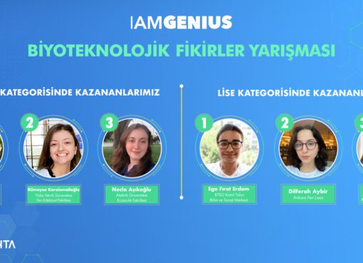 Amgen Türkiye tarafından gençlerin bilim alanındaki potansiyellerini ortaya çıkarmalarına yardımcı olmak amacıyla, gerçekleştirilen IamGenius Biyoteknolojik Fikirler Yarışması’nın ikinci yılında kazananlar belli oldu. Lise, lisans ve yüksek lisans öğrencilerinin yaratıcı fikirlerinin değerlendirildiği yarışma bu yıl “Yenilikçi Sağlık Teknolojileri” teması ile düzenlendi. 100’den fazla öğrencinin başvuruda bulunduğu yarışmada; üniversite kategorisinde İzmir Katip Çelebi Üniversitesi Eczacılık Fakültesi’nden Ezgi Aydın birinci, Yıldız Teknik Üniversitesi Fen-Edebiyat Fakültesi’nden Rümeysa Karaismailoğlu ikinci, Atatürk Üniversitesi Eczacılık Fakültesi’nden Necla Aşıkoğlu ise üçüncü oldu. Lise kategorisinde, BTSO Kamil Tolon Bilim ve Sanat Merkezi öğrencisi Ege Fırat Erdem birinci, Ankara Fen Lisesi öğrencisi Dilferah Aybir ikinci, Amasya Macit Zeren Fen Lisesi öğrencisi Zeynep Sena Şentürk ise üçüncü oldu.
