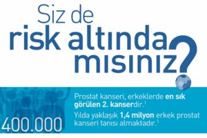 Türk Radyasyon Onkolojisi Derneği, Türk Tıbbi Onkoloji Derneği ve Türk Üroonkoloji Derneği bir araya gelerek ve Recordati Türkiye’nin koşulsuz desteği ile Prostat Kanseri hastalığına dikkat çekiyor: Artık Prostat Kanserine Karşı Top Sende, geç kalmadan haydi kontrole!